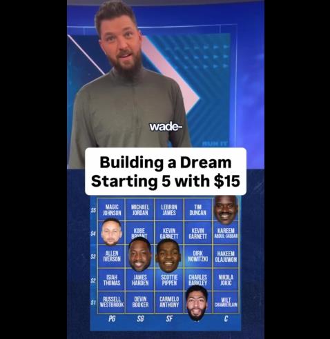 B体育官方首页-帕森斯15美元造梦之队：“鲨库眉杜韦”超额破产 哈登换韦德过关