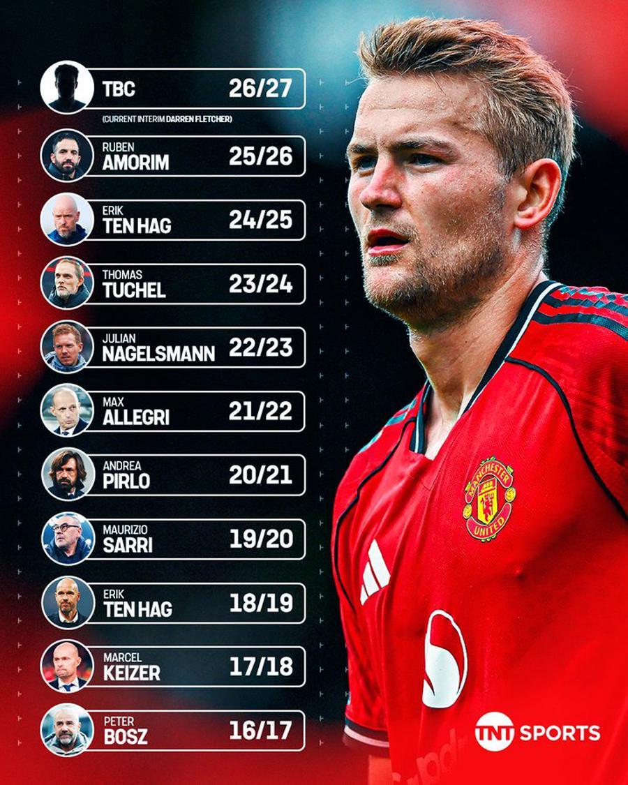 B体育首页-卡里克首战曼联3人缺阵！拉爵格雷泽督战，4231阵型仅1位置有悬念